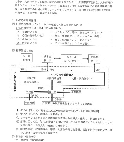 いじめ防止08