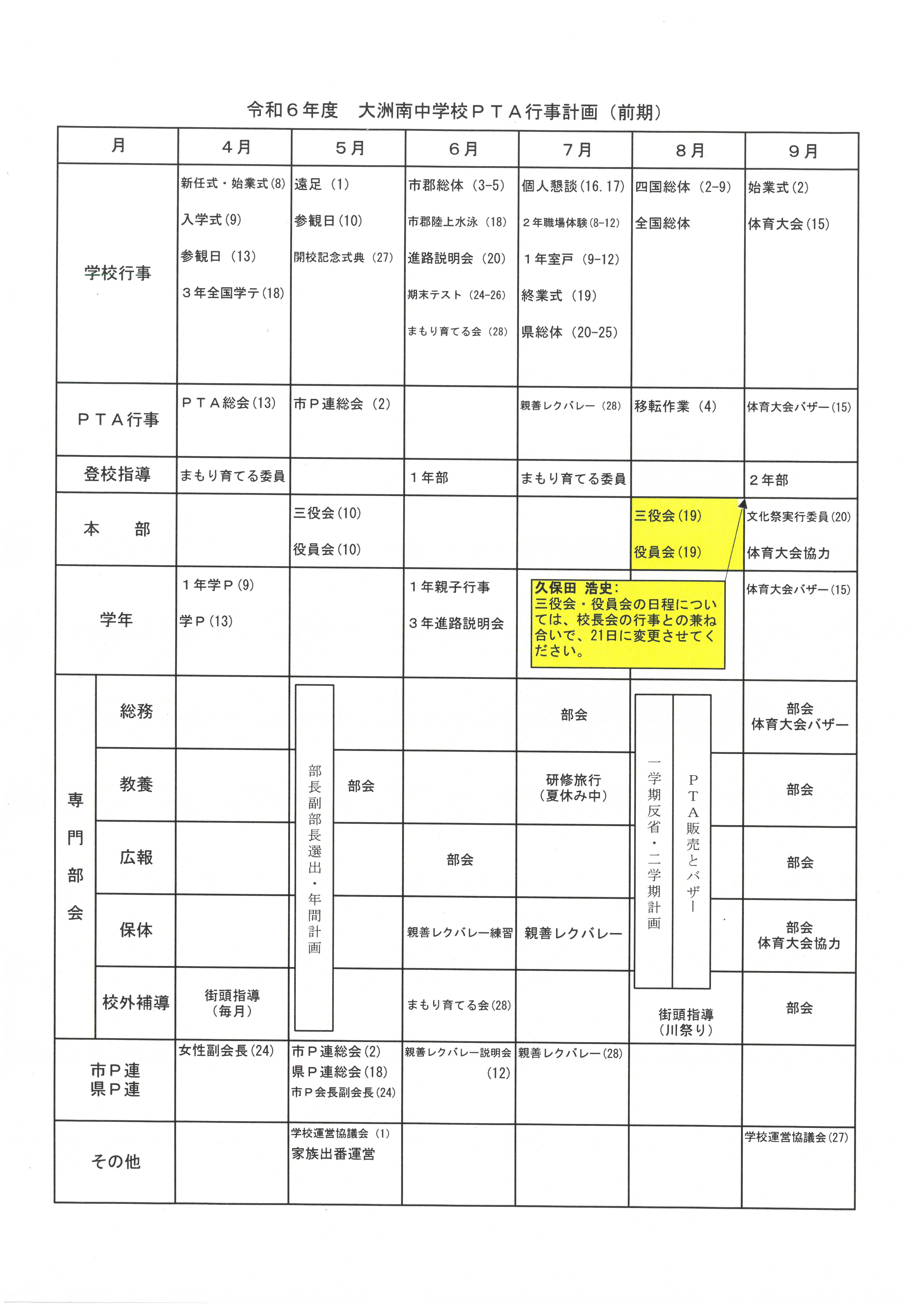 ＰＴＡ行事計画（前期）