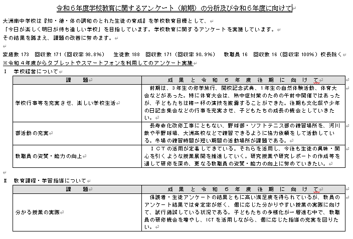 02-1 総評