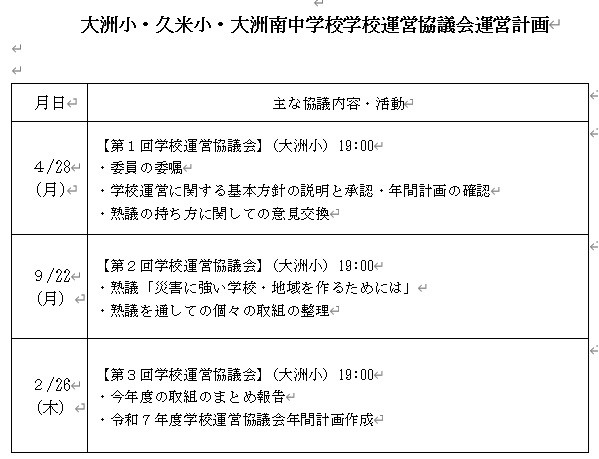 70501 計画