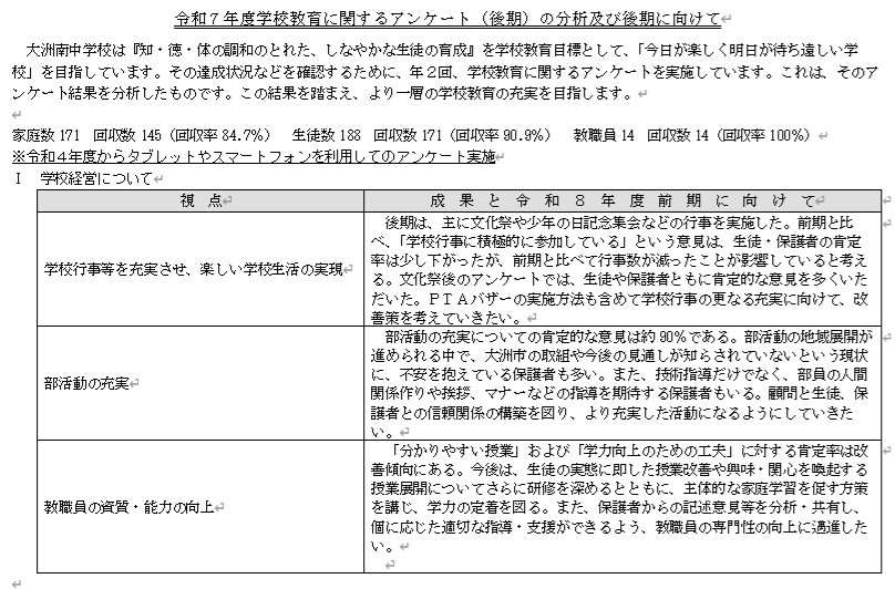 R7 後期学校評価①