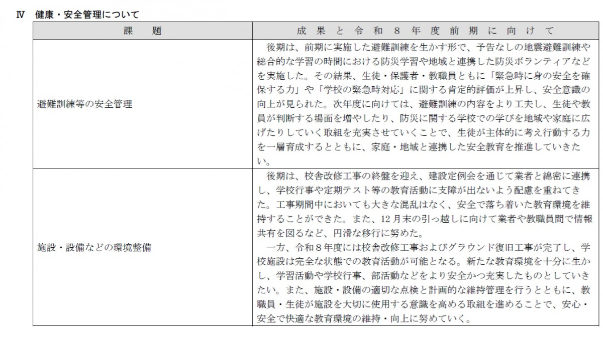 R7 後期学校評価③