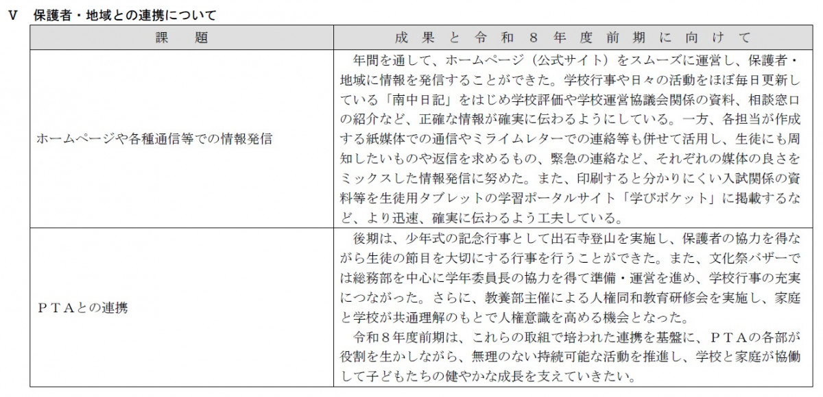 R7 後期学校評価④