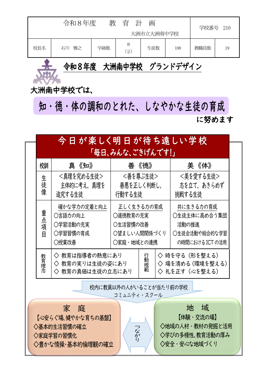 R8グランドデザイン・教育計画.pdfの1ページ目のサムネイル