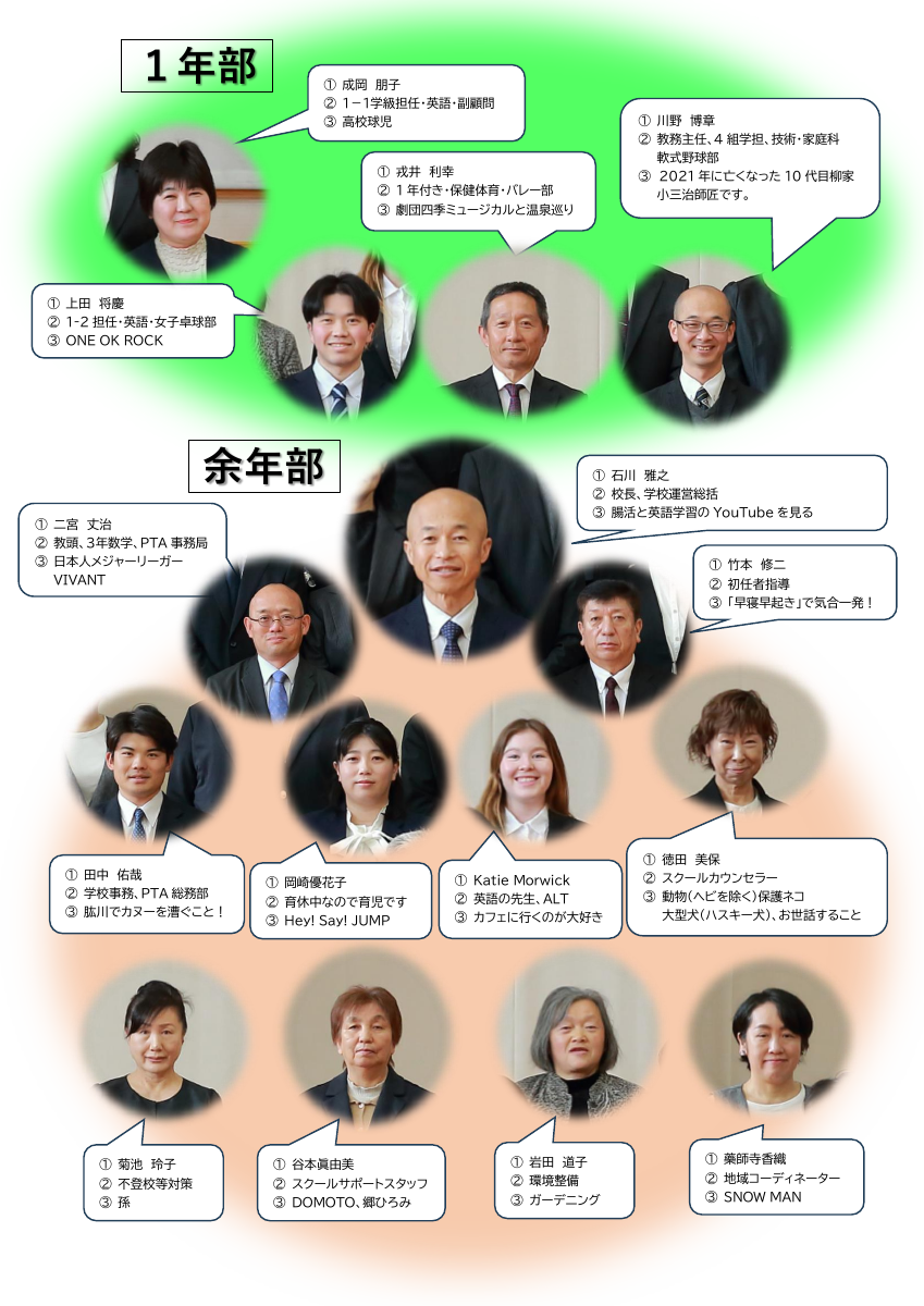 花信風令和8年4月号.pdfの2ページ目のサムネイル