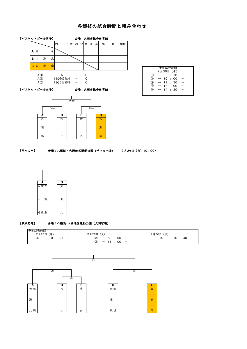市郡新人大会（団体戦）.pdfの1ページ目のサムネイル