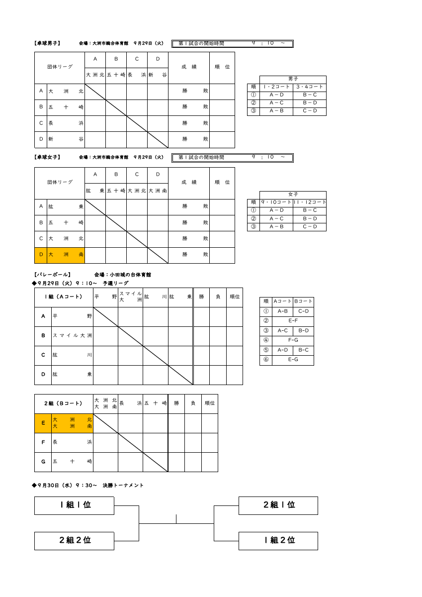 市郡新人大会（団体戦）.pdfの2ページ目のサムネイル